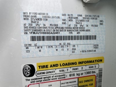 2025 Ford Expedition Active