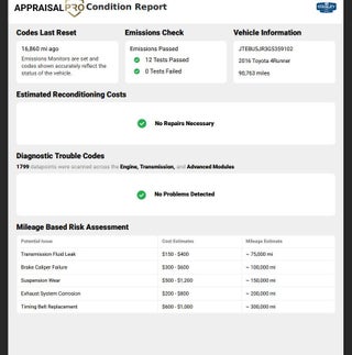 2016 Toyota 4Runner Limited